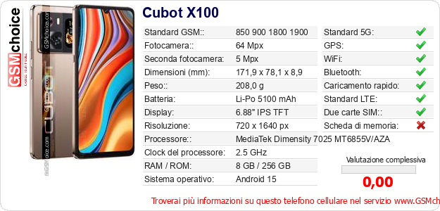 Cubot X100 Dati tecnici di telefono cellulare 