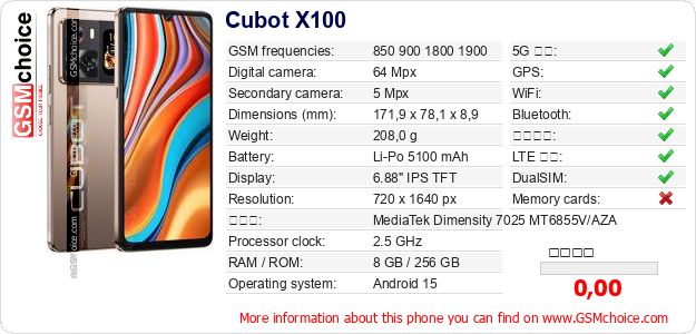 Cubot X100 手機技術數據
