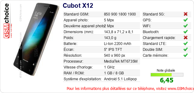 Cubot X12 Fiche technique Cubot X12 Fiche technique
