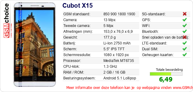 Cubot X15 Technische gegevens Cubot X15 Technische gegevens