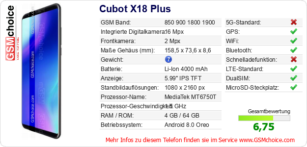 Cubot X18 Plus technische Daten Cubot X18 Plus technische Daten
