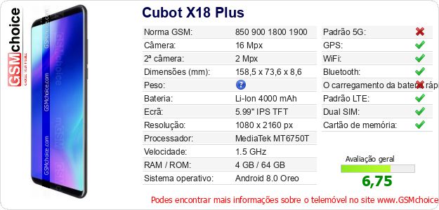 Cubot X18 Plus Especificações técnicas do telemóvel Cubot X18 Plus Especificações técnicas do telemóvel