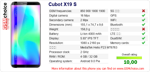 Cubot X19 S 手機技術數據