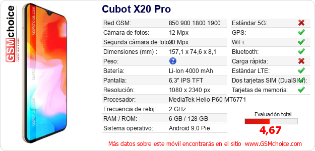 Cubot X20 Pro Datos técnicos del móvil 