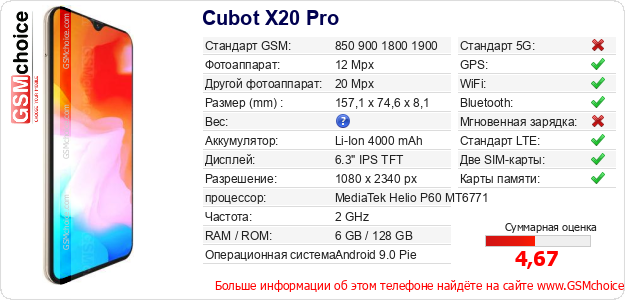 Cubot X20 Pro Технические данные телефона Cubot X20 Pro Технические данные телефона