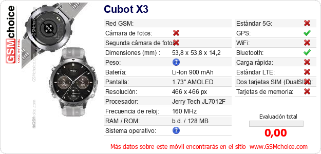 Cubot X3 Datos técnicos del móvil 