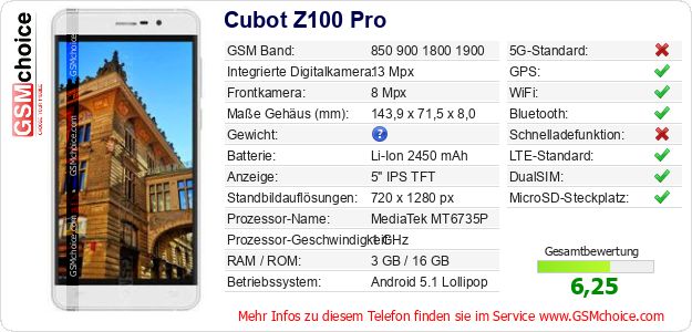 Cubot Z100 Pro technische Daten Cubot Z100 Pro technische Daten
