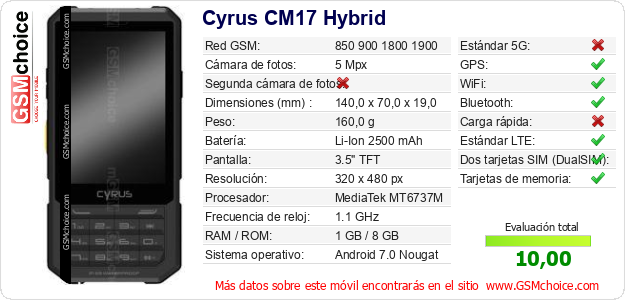 Cyrus CM17 Hybrid Datos técnicos del móvil 