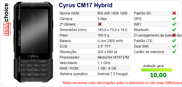 Cyrus CM17 Hybrid Especificações técnicas do telemóvel 