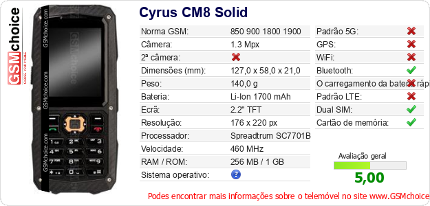 Cyrus CM8 Solid Especificações técnicas do telemóvel Cyrus CM8 Solid Especificações técnicas do telemóvel