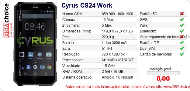 Cyrus CS24 Work Especificações técnicas do telemóvel Cyrus CS24 Work Especificações técnicas do telemóvel