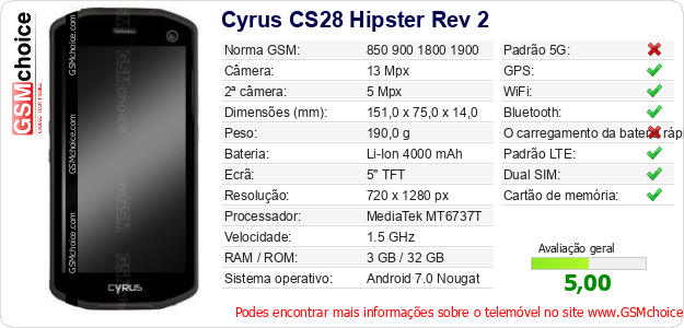 Cyrus CS28 Hipster Rev 2 Especificações técnicas do telemóvel 