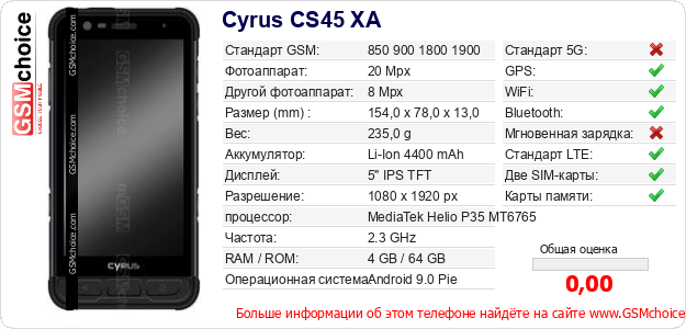 Cyrus CS45 XA Технические данные телефона Cyrus CS45 XA Технические данные телефона