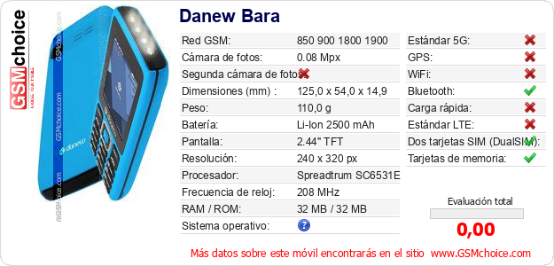 Danew Bara Datos técnicos del móvil 
