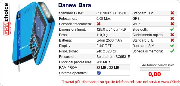 Danew Bara Dati tecnici di telefono cellulare 