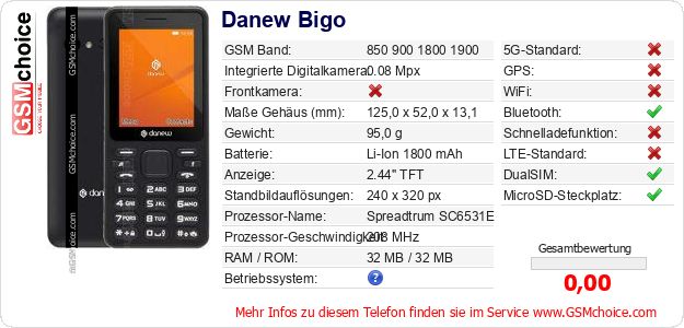 Danew Bigo technische Daten Danew Bigo technische Daten
