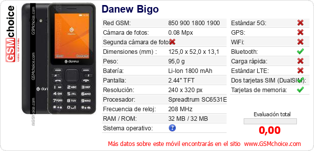 Danew Bigo Datos técnicos del móvil 