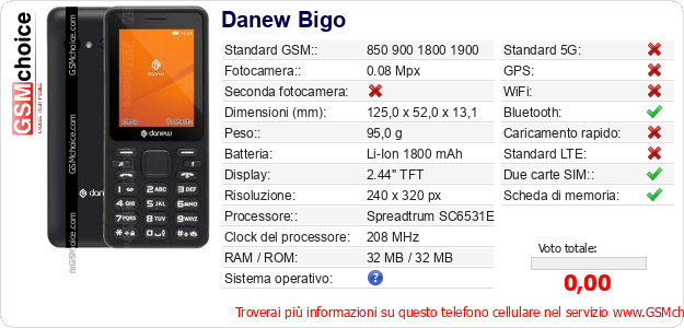 Danew Bigo Dati tecnici di telefono cellulare Danew Bigo Dati tecnici di telefono cellulare