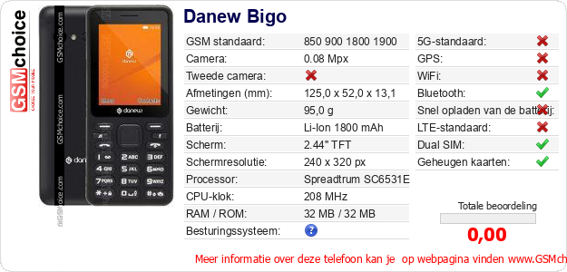 Danew Bigo Technische gegevens Danew Bigo Technische gegevens