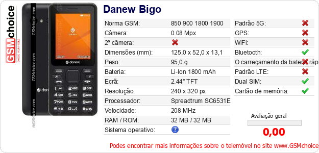 Danew Bigo Especificações técnicas do telemóvel 