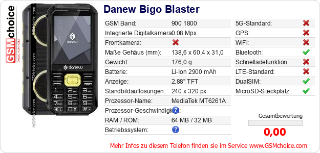 Danew Bigo Blaster technische Daten Danew Bigo Blaster technische Daten