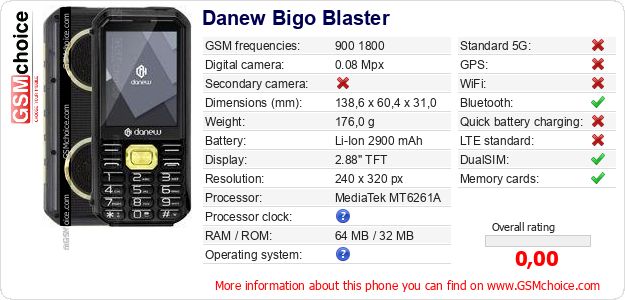 Danew Bigo Blaster technical specifications Danew Bigo Blaster technical specifications