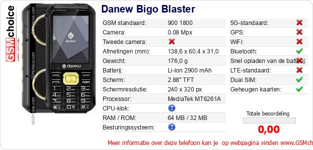 Danew Bigo Blaster Technische gegevens 