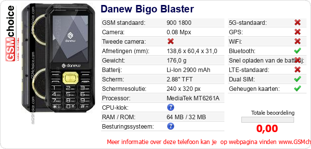 Danew Bigo Blaster Technische gegevens 