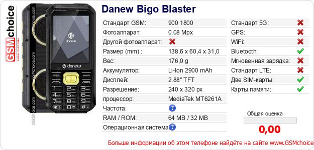 Danew Bigo Blaster Технические данные телефона Danew Bigo Blaster Технические данные телефона