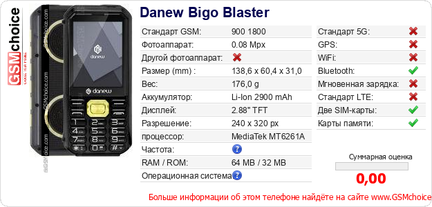 Danew Bigo Blaster Технические данные телефона Danew Bigo Blaster Технические данные телефона