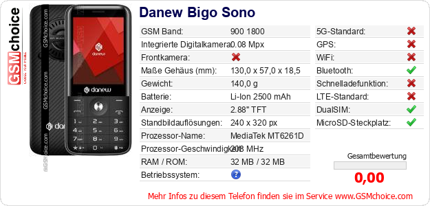 Danew Bigo Sono technische Daten Danew Bigo Sono technische Daten