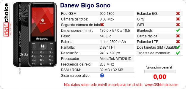 Danew Bigo Sono Datos técnicos del móvil 