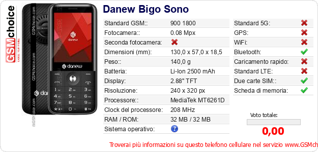 Danew Bigo Sono Dati tecnici di telefono cellulare Danew Bigo Sono Dati tecnici di telefono cellulare
