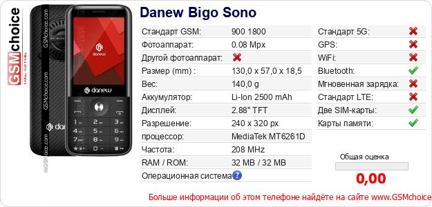 Danew Bigo Sono Технические данные телефона Danew Bigo Sono Технические данные телефона