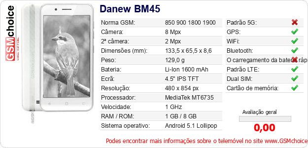 Danew BM45 Especificações técnicas do telemóvel Danew BM45 Especificações técnicas do telemóvel