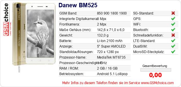 Danew BM525 technische Daten Danew BM525 technische Daten