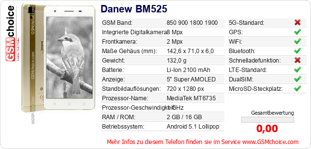 Danew BM525 technische Daten Danew BM525 technische Daten