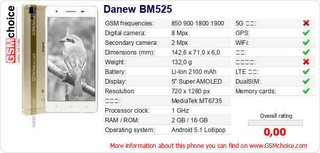 Danew BM525 手机技术数据