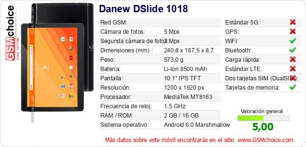 Danew DSlide 1018 Datos técnicos del móvil 