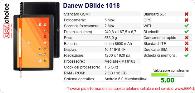 Danew DSlide 1018 Dati tecnici di telefono cellulare Danew DSlide 1018 Dati tecnici di telefono cellulare