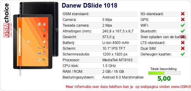 Danew DSlide 1018 Technische gegevens Danew DSlide 1018 Technische gegevens