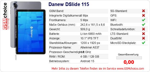 Danew DSlide 115 technische Daten Danew DSlide 115 technische Daten