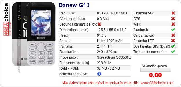 Danew G10 Datos técnicos del móvil 