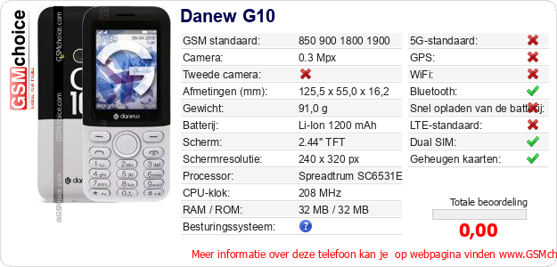 Danew G10 Technische gegevens 