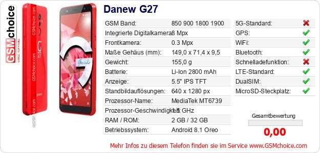Danew G27 technische Daten Danew G27 technische Daten