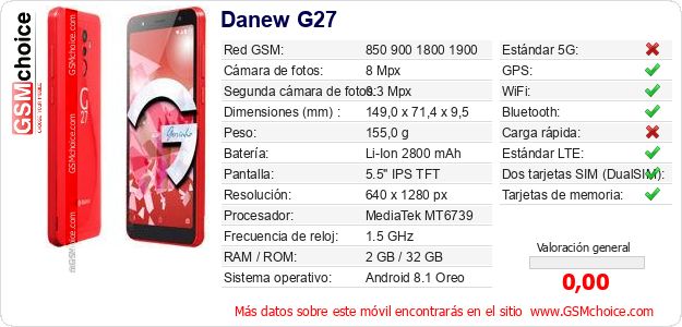 Danew G27 Datos técnicos del móvil Danew G27 Datos técnicos del móvil