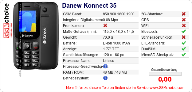 Danew Konnect 35 technische Daten Danew Konnect 35 technische Daten