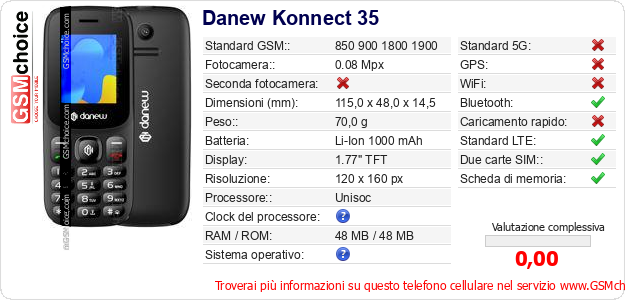 Danew Konnect 35 Dati tecnici di telefono cellulare Danew Konnect 35 Dati tecnici di telefono cellulare
