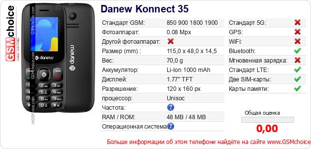 Danew Konnect 35 Технические данные телефона Danew Konnect 35 Технические данные телефона