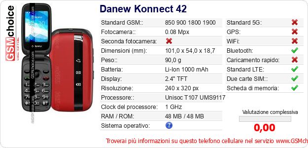 Danew Konnect 42 Dati tecnici di telefono cellulare Danew Konnect 42 Dati tecnici di telefono cellulare